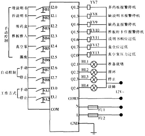 藥板裝盒機plc編程實例圖解高清版